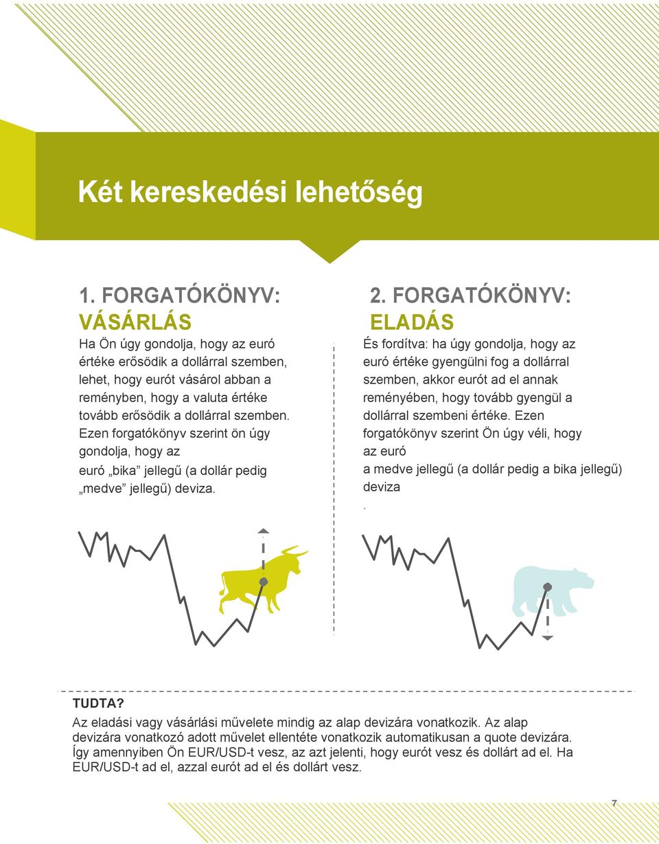 Ezen forgatókönyv szerint ön úgy gondolja, hogy az euró bika jellegű (a dollár pedig medve jellegű) deviza. 2.