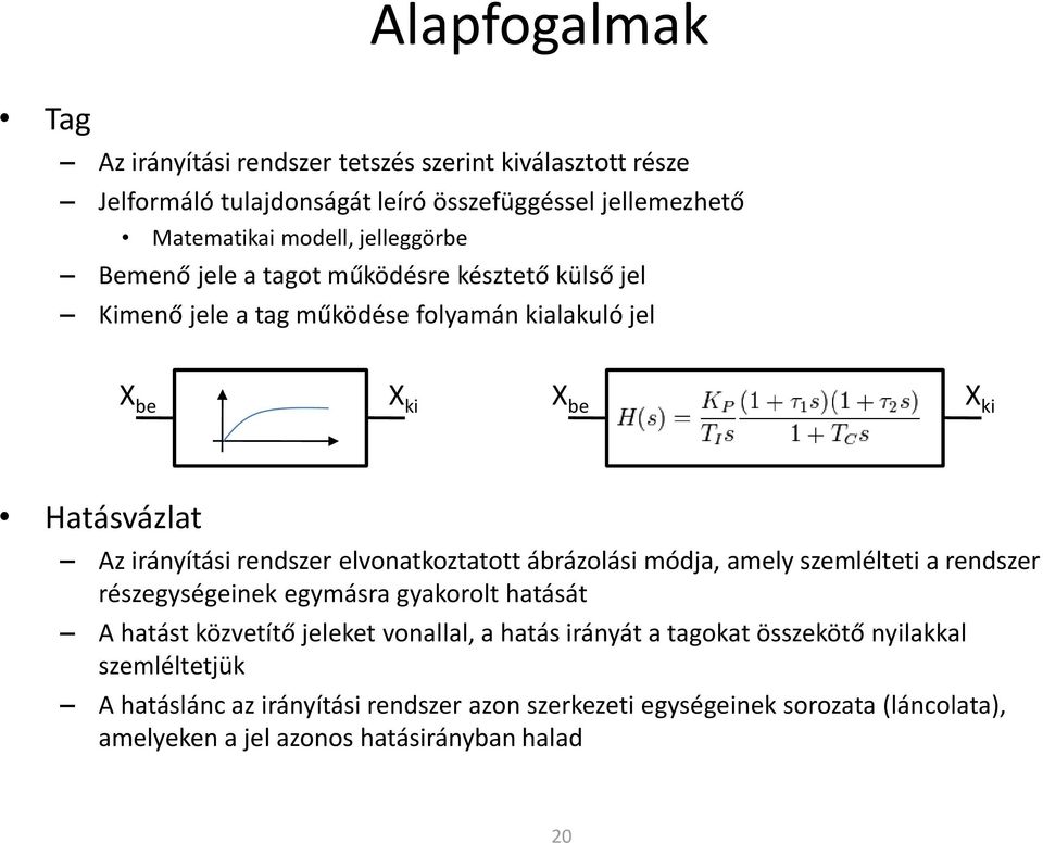 rendszer elvonatkoztatott ábrázolási módja, amely szemlélteti a rendszer részegységeinek egymásra gyakorolt hatását A hatást közvetítő jeleket vonallal, a hatás