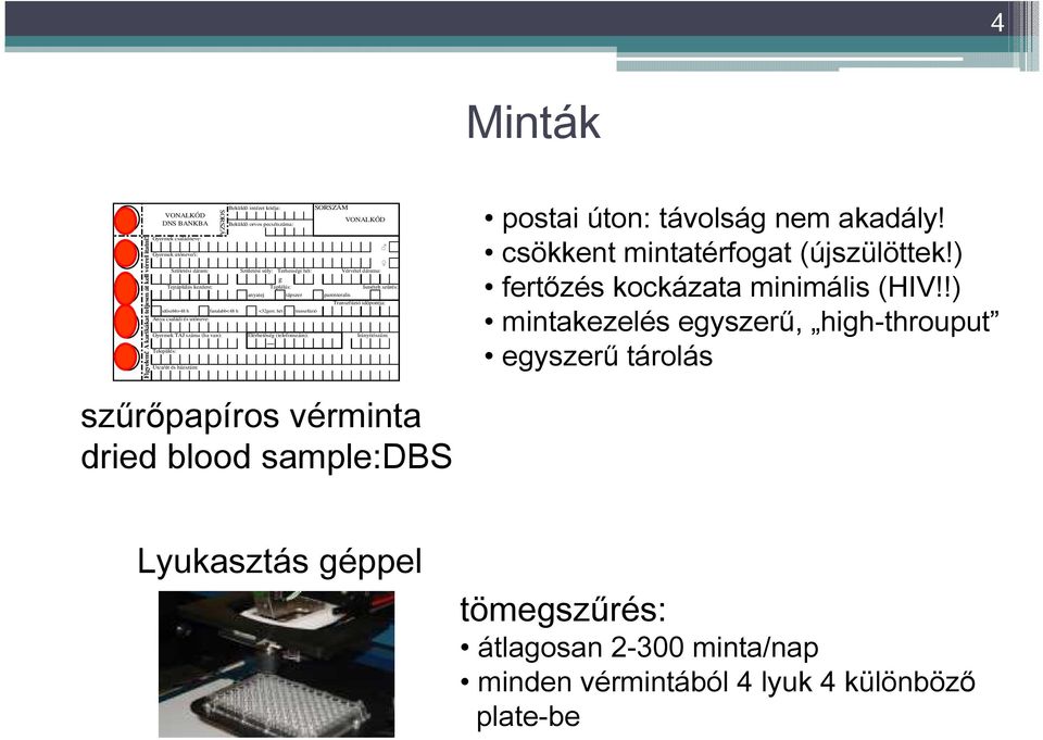 SORSZÁM fiatalabb<48 h Beküldı intézet kódja: Beküldı orvos pecsétszáma: Születési súly: Terhességi hét: g Táplálás: anyatej <32gest.