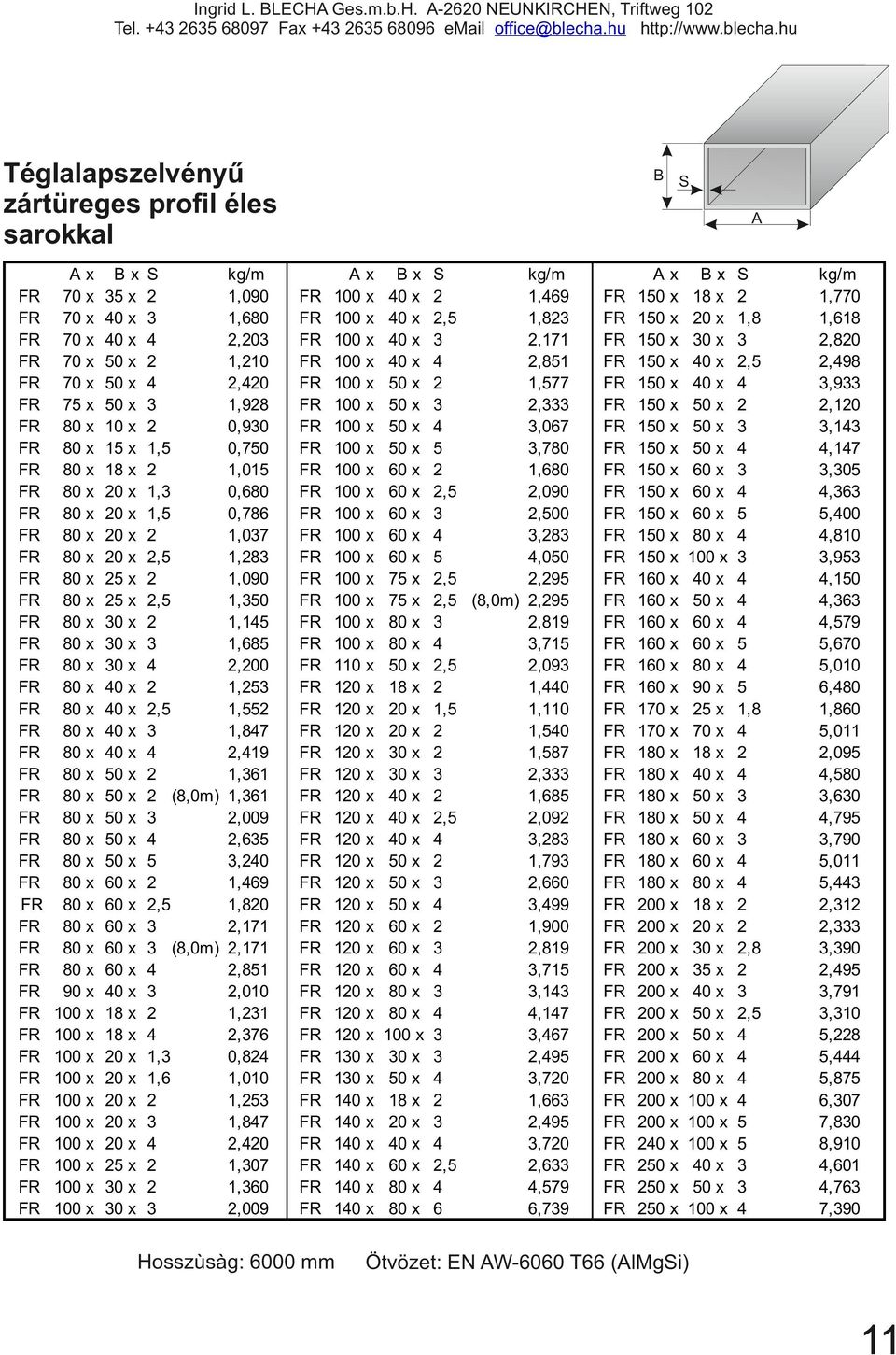 hu églalapszelvényű zártüreges profil éles sarokkal 7 0 0 0 0 0 0 0 0 0 0 0 0 0 0 0 0 0 0 0 0 0 0 0 0,,,,,, (,0m), (,0m),,,0,,0,,,9 0, 0,7,0 0,