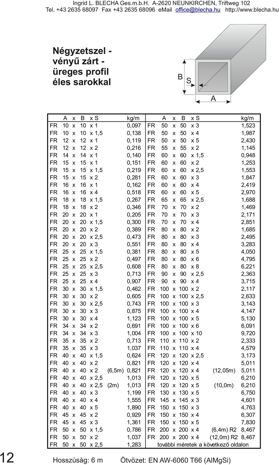 hu Négyzetszel vényű zárt üreges profil éles sarokkal 0 0 0 0 0 0 0 0 0 0 0 0 0 0 0 0 0 0 0 0 0,097, 0, 0,9 0, 0, 0,, 0,9 0, 0, 0,, 0,7 0, 0,0,