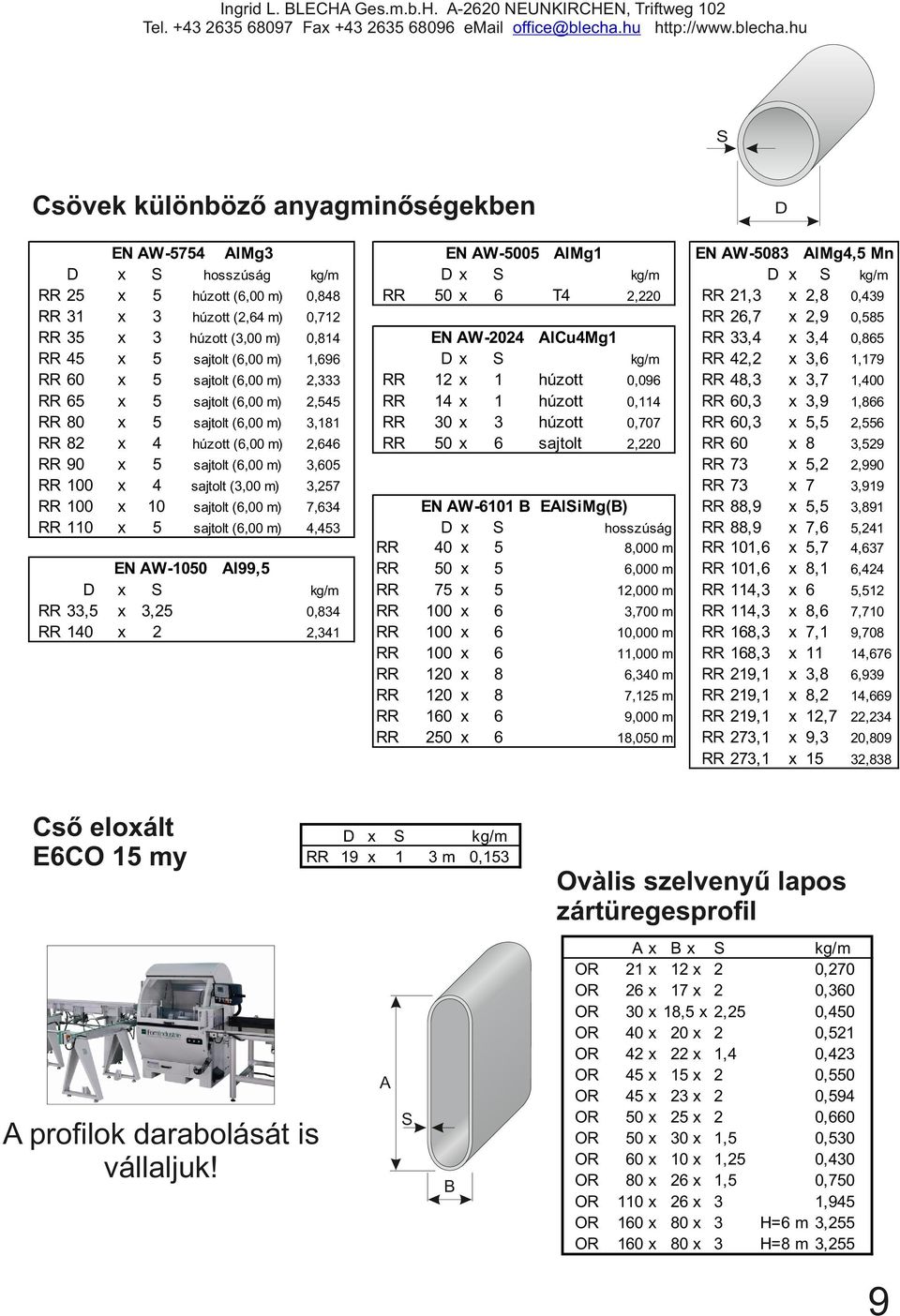 hu Csövek különböző anyagminőségekben 0 0 EN W7 lmg hosszúság (,00 m) (, m) (,00 m) (,00 m) (,00 m) (,00 m) (,00 m) (,00 m) (,00 m) (,00 m) (,00 m) (,00 m) EN W l99,,, Cső eloált ECO my EN