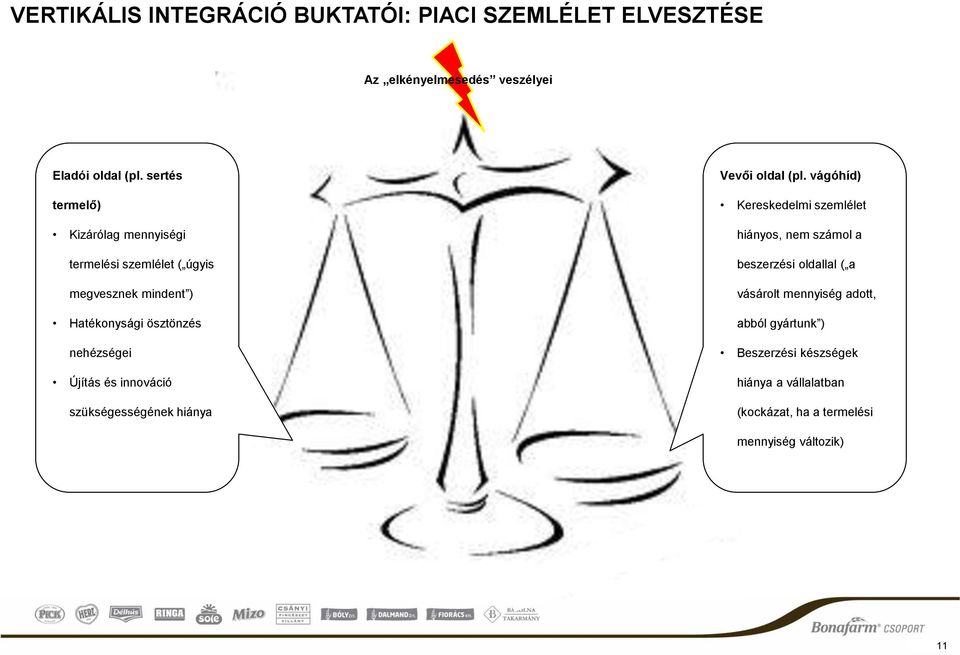 Újítás és innováció szükségességének hiánya Vevői oldal (pl.