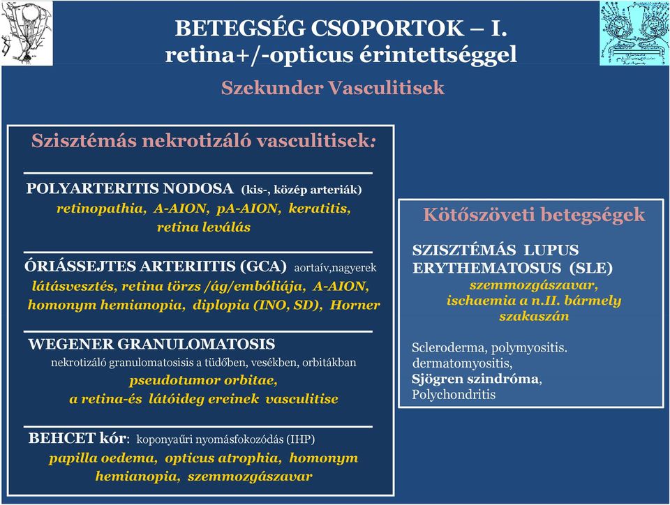 ÓRIÁSSEJTES ARTERIITIS (GCA) artaív,nagyerek látásvesztés, retina törzs /ág/embóliája, A-AION, hmnym hemianpia, diplpia (INO, SD), Hrner WEGENER GRANULOMATOSIS nekrtizáló granulmatsisis a