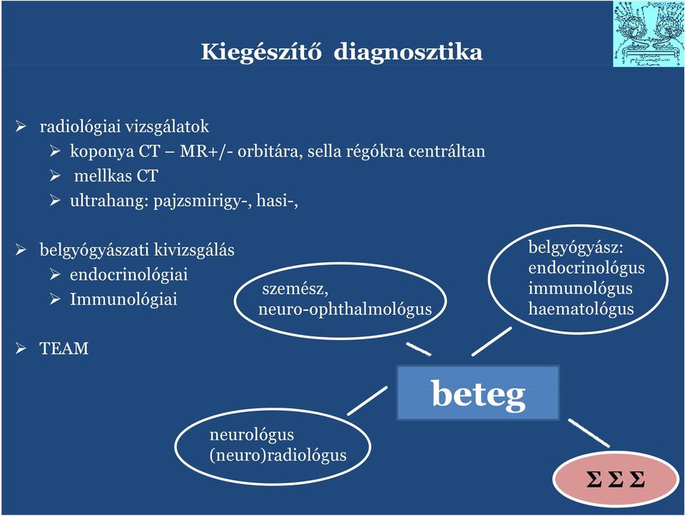 belgyógyászati kivizsgálás endcrinlógiai Immunlógiai TEAM szemész,