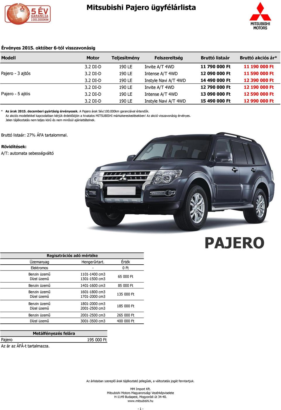 2 DI-D 190 LE Intense A/T 4WD 13 090 000 Ft 12 590 000 Ft 3.2 DI-D 190 LE Instyle Navi A/T 4WD 15 490 000 Ft 12 990 000 Ft * Az árak 2015. decemberi gyártásig érvényesek. A Pajero árak 5év/100.