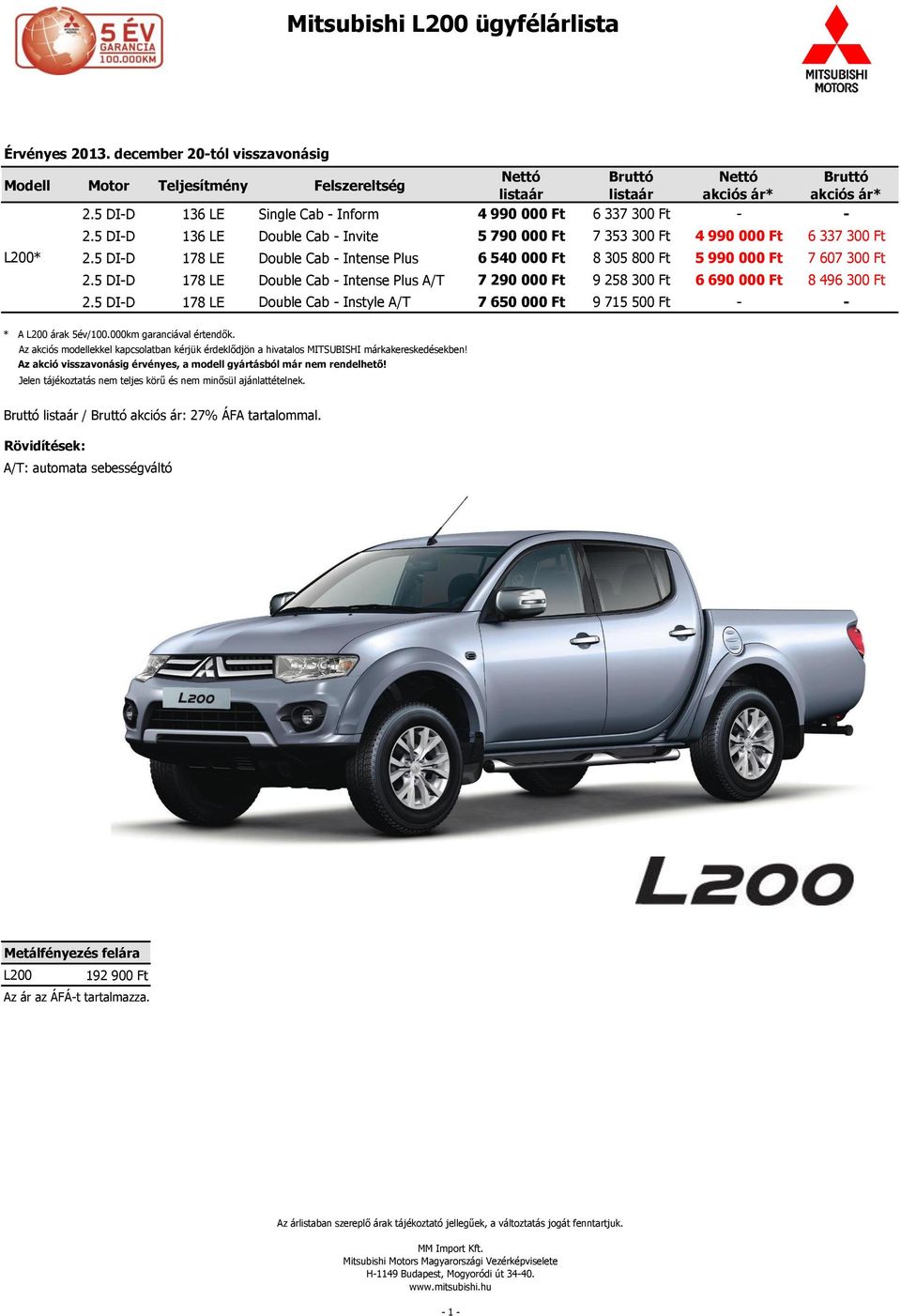 5 DI-D 178 LE Double Cab - Intense Plus 6 540 000 Ft 8 305 800 Ft 5 990 000 Ft 7 607 300 Ft 2.5 DI-D 178 LE Double Cab - Intense Plus A/T 7 290 000 Ft 9 258 300 Ft 6 690 000 Ft 8 496 300 Ft 2.