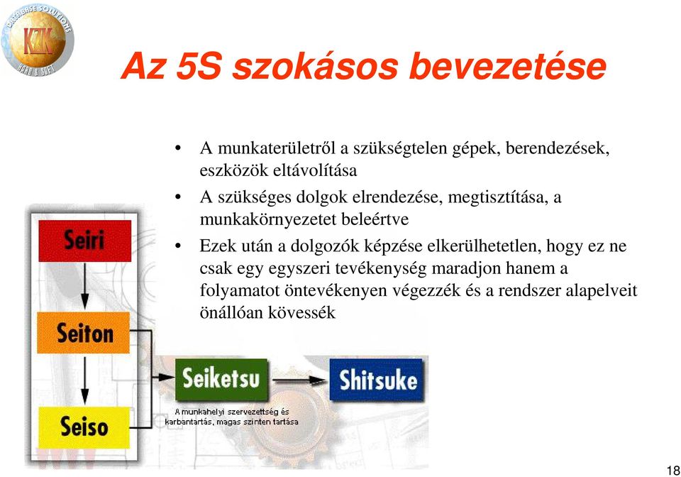 Ezek után a dolgozók képzése elkerülhetetlen, hogy ez ne csak egy egyszeri tevékenység