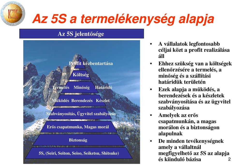 költségek ellenőrzésére a termelés, a minőség és a szállítási határidük területén Ezek alapja a működés, a berendezések és a készletek szabványosítása és az ügyvitel