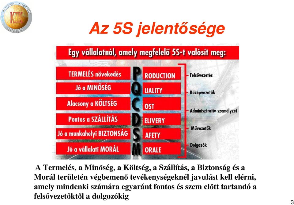 tevékenységeknél javulást kell elérni, amely mindenki