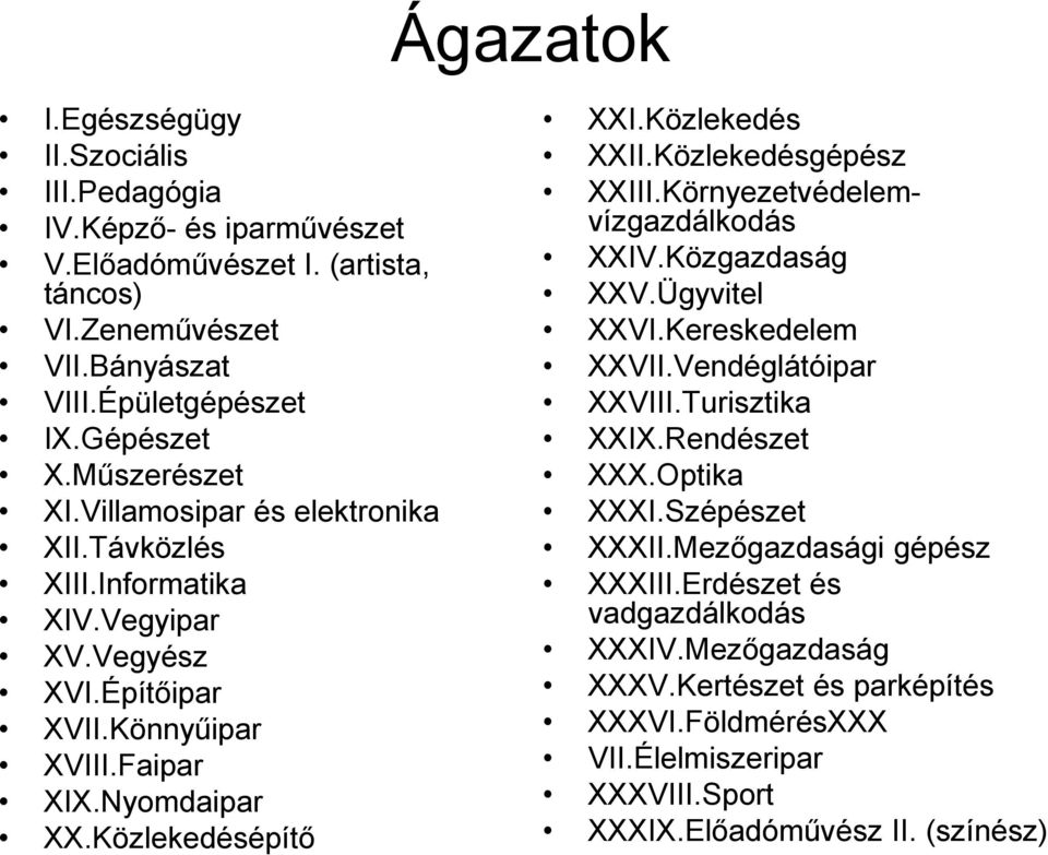 Közlekedés XXII.Közlekedésgépész XXIII.Környezetvédelemvízgazdálkodás XXIV.Közgazdaság XXV.Ügyvitel XXVI.Kereskedelem XXVII.Vendéglátóipar XXVIII.Turisztika XXIX.Rendészet XXX.