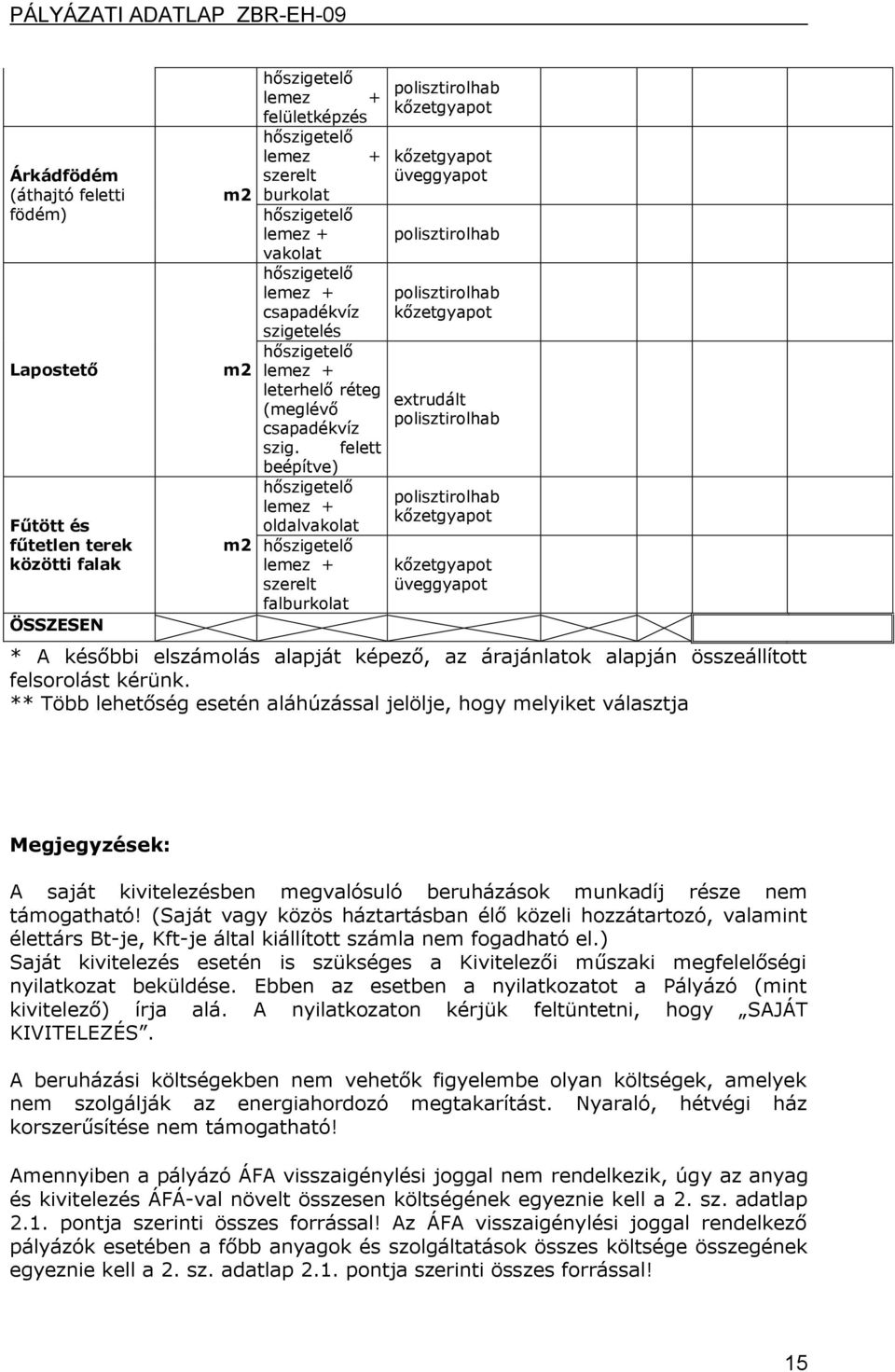 felett beépítve) oldalvakolat szerelt falburkolat polisztirolhab kőzetgyapot kőzetgyapot üveggyapot polisztirolhab polisztirolhab kőzetgyapot extrudált polisztirolhab polisztirolhab kőzetgyapot