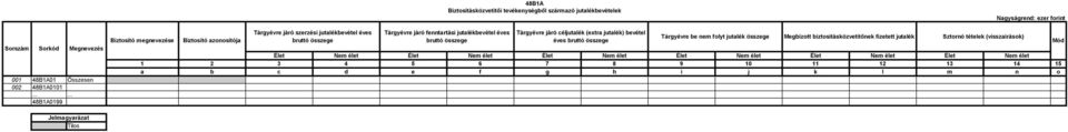 tételek (visszaírások) Biztosító megnevezése Biztosító azonosítója bruttó összege bruttó összege éves bruttó összege Mód Élet Nem élet Élet Nem élet Élet Nem