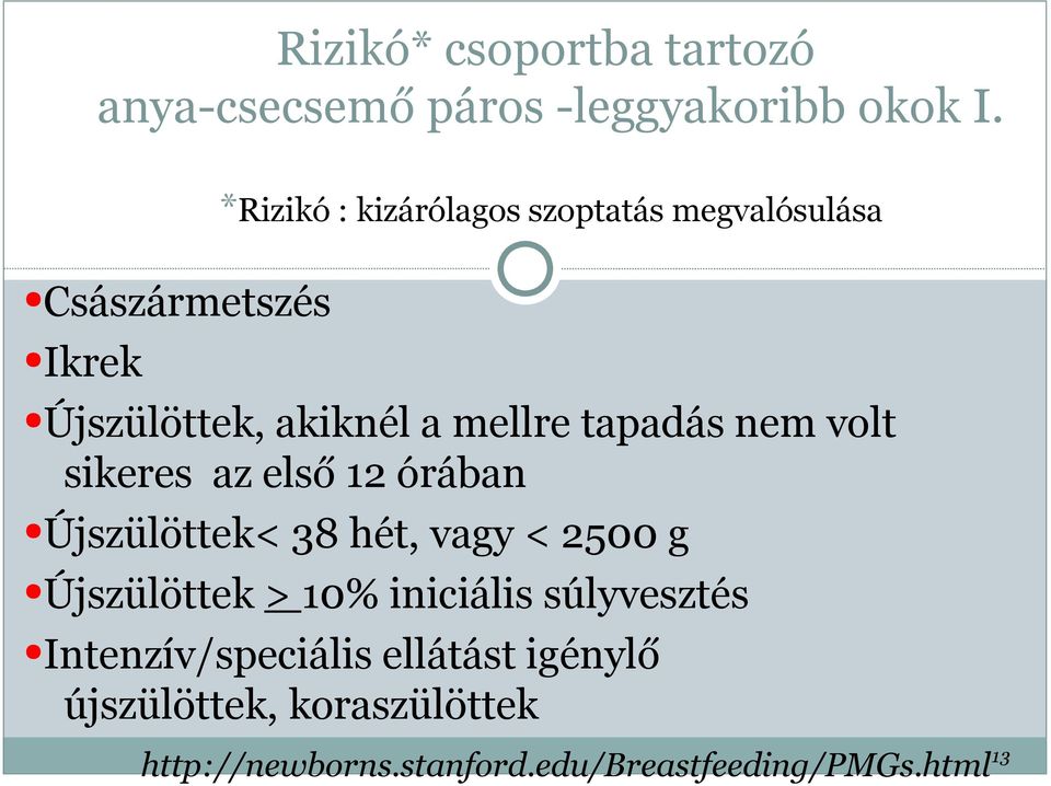 tapadás nem volt sikeres az első 12 órában Újszülöttek< 38 hét, vagy < 2500 g Újszülöttek > 10%