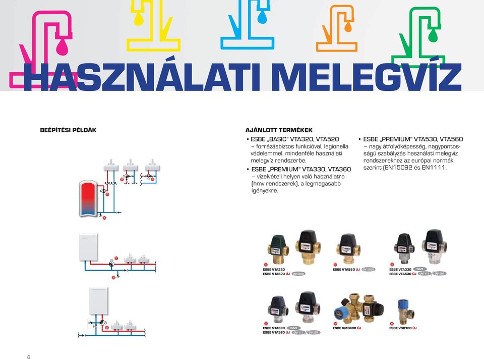 nagy átfolyóképesség, nagypontosságú szabályzás használati melegvíz rendszerekhez az európai normák szerint (EN15092 és