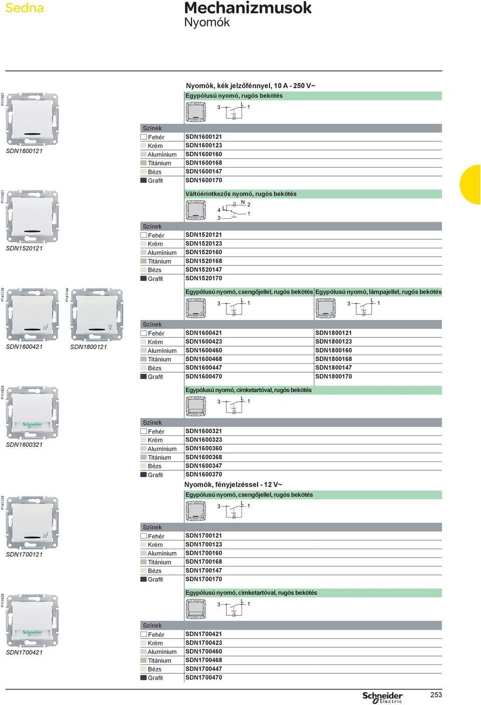 nyomó, csengőjellel, rugós bekötés Egypólusú nyomó, lámpajellel, rugós bekötés SDN1600421 SDN1800121 SDN1600423 SDN1800123 SDN1600460 SDN1800160 SDN1600468 SDN1800168 SDN1600447 SDN1800147 SDN1600470