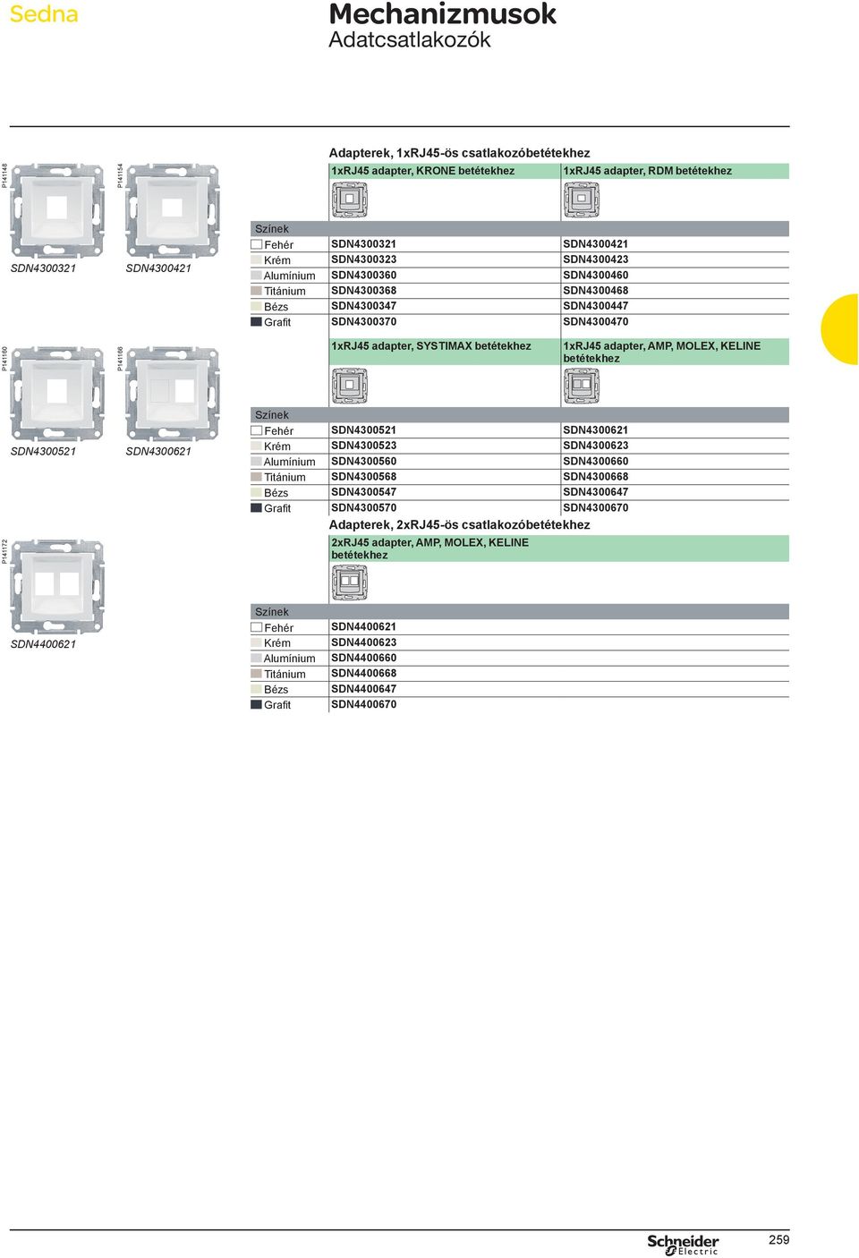 betétekhez 1xRJ45 adapter, AMP, MOEX, KEINE betétekhez P141172 SDN4300521 SDN4300621 SDN4300521 SDN4300621 SDN4300523 SDN4300623 SDN4300560 SDN4300660 SDN4300568 SDN4300668