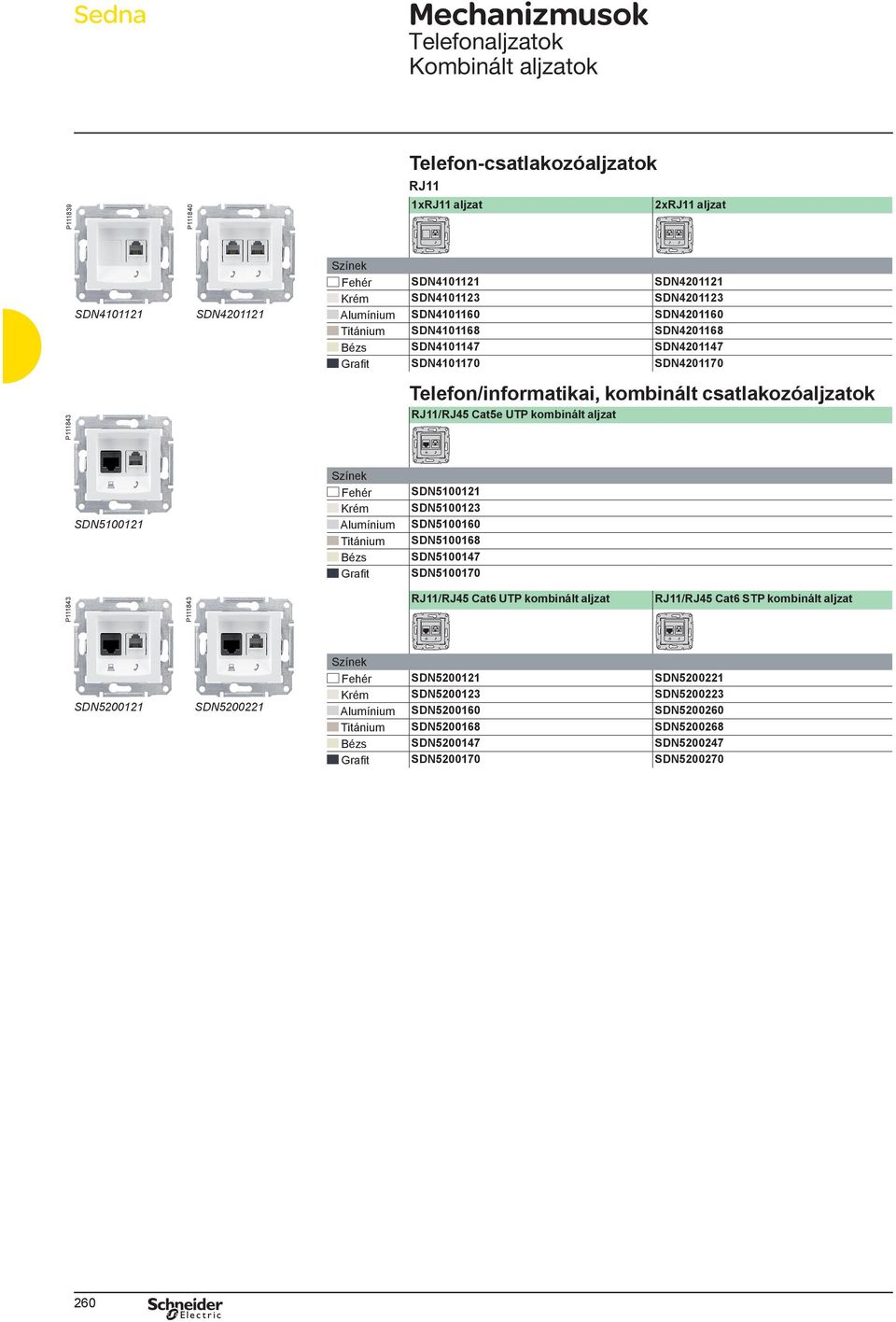 RJ11/RJ45 Cat5e UTP kombinált aljzat SDN5100121 SDN5100121 SDN5100123 SDN5100160 SDN5100168 SDN5100147 SDN5100170 P111843 P111843 RJ11/RJ45 Cat6 UTP kombinált aljzat