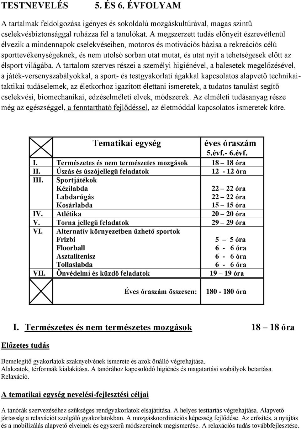 tehetségesek előtt az élsport világába.