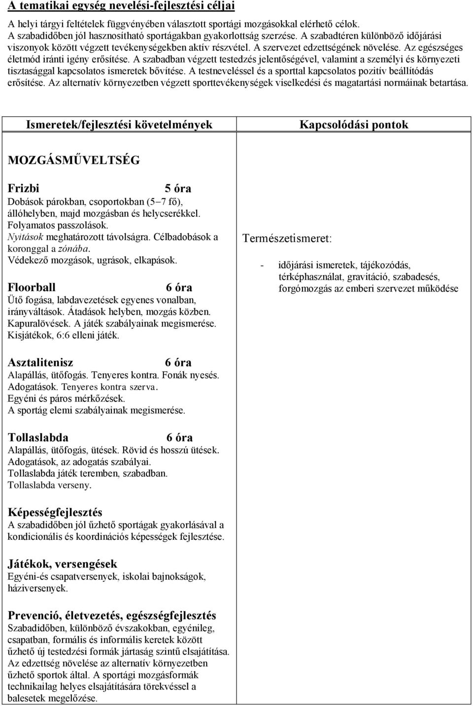 Az egészséges életmód iránti igény erősítése. A szabadban végzett testedzés jelentőségével, valamint a személyi és környezeti tisztasággal kapcsolatos ismeretek bővítése.