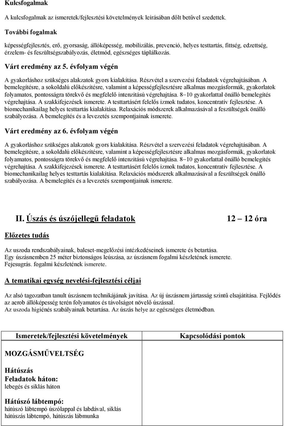 Várt eredmény az 5. évfolyam végén A gyakorláshoz szükséges alakzatok gyors kialakítása. Részvétel a szervezési feladatok végrehajtásában.