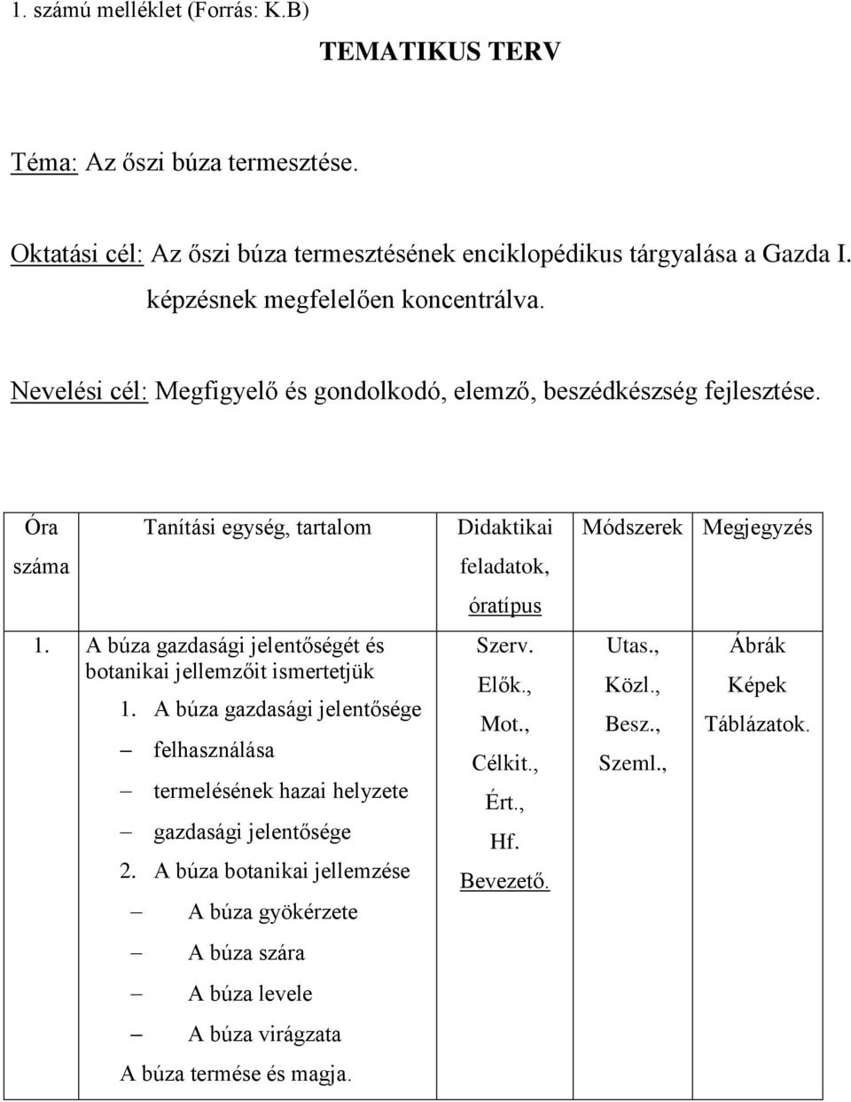 A búza gazdasági jelentőségét és botanikai jellemzőit ismertetjük 1. A búza gazdasági jelentősége felhasználása termelésének hazai helyzete gazdasági jelentősége 2.