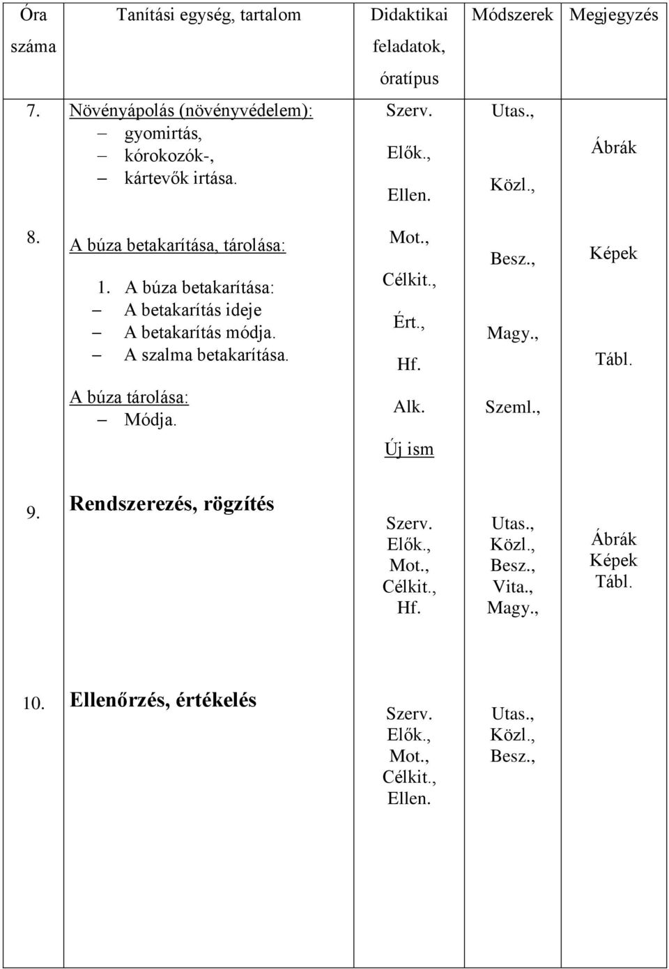 A búza betakarítása, tárolása: 1. A búza betakarítása: A betakarítás ideje A betakarítás módja.