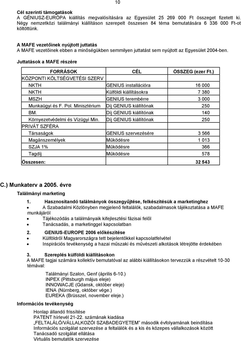 A MAFE vezetőinek nyújtott juttatás A MAFE vezetőinek ebben a minőségükben semmilyen juttatást sem nyújtott az Egyesület 2004-ben. Juttatások a MAFE részére FORRÁSOK CÉL ÖSSZEG (ezer Ft.