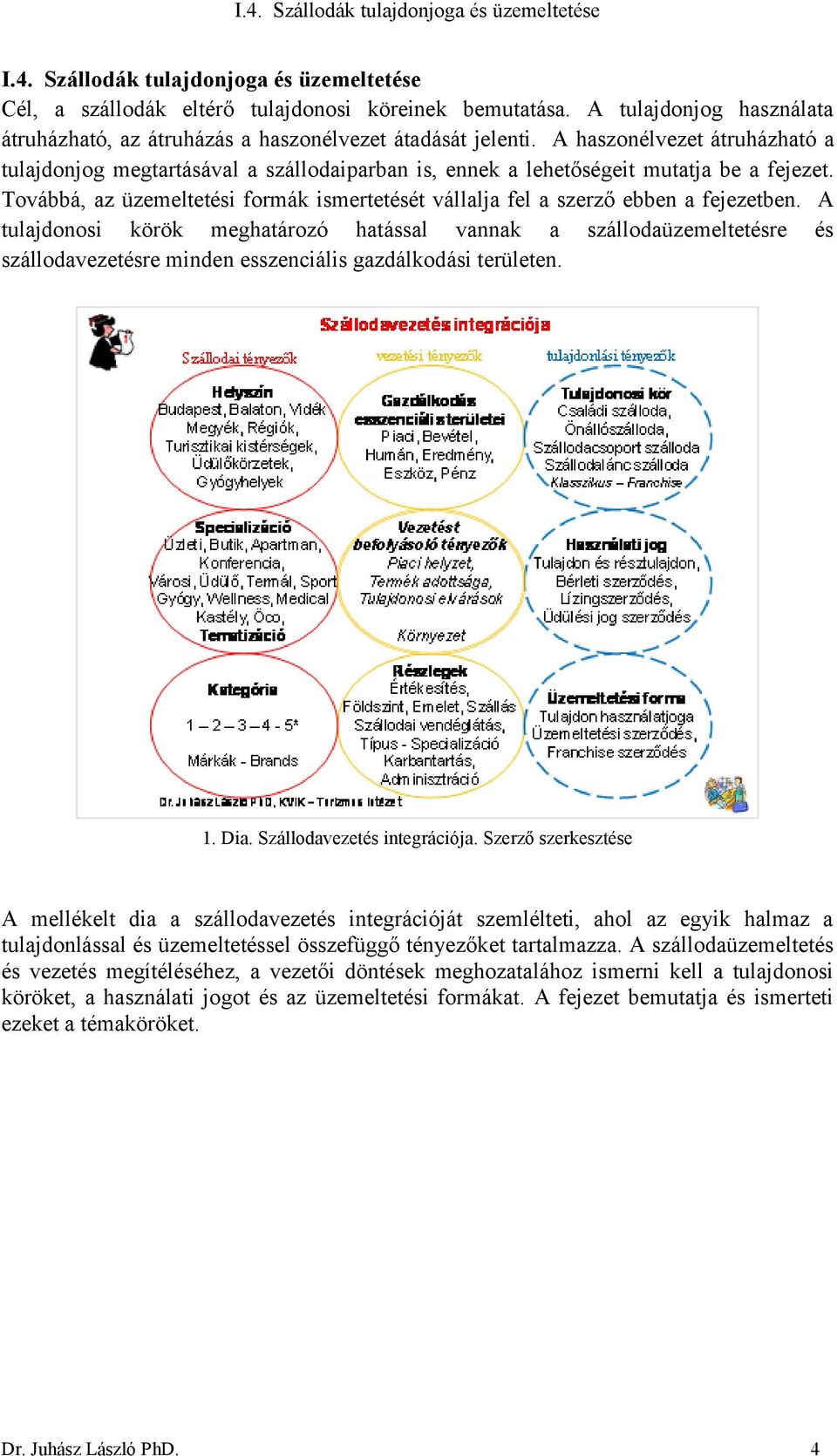 Továbbá, az üzemeltetési formák ismertetését vállalja fel a szerző ebben a fejezetben.