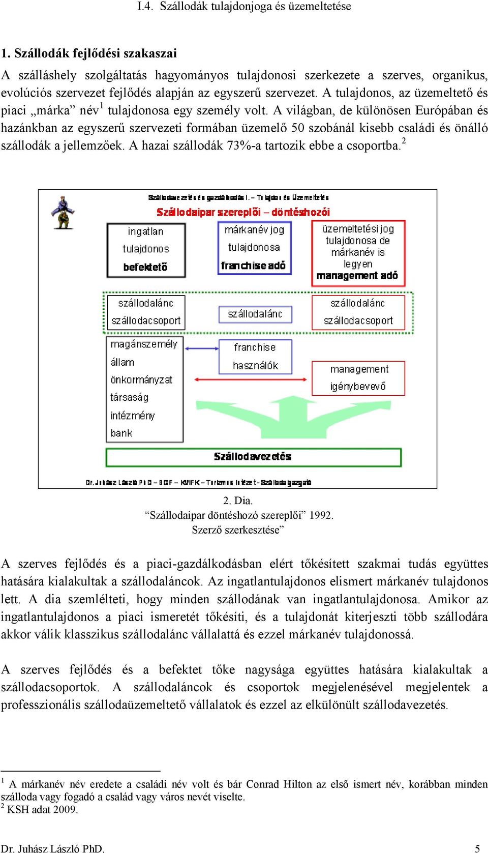 A világban, de különösen Európában és hazánkban az egyszerű szervezeti formában üzemelő 50 szobánál kisebb családi és önálló szállodák a jellemzőek. A hazai szállodák 73%-a tartozik ebbe a csoportba.