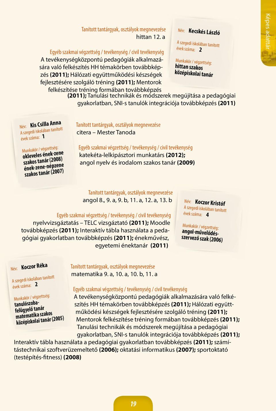 tréning formában továbbképzés Név: Kecskés László évek száma: 2 hittan szakos középiskolai tanár (2011); Tanulási technikák és módszerek megújítása a pedagógiai gyakorlatban, SNI-s tanulók