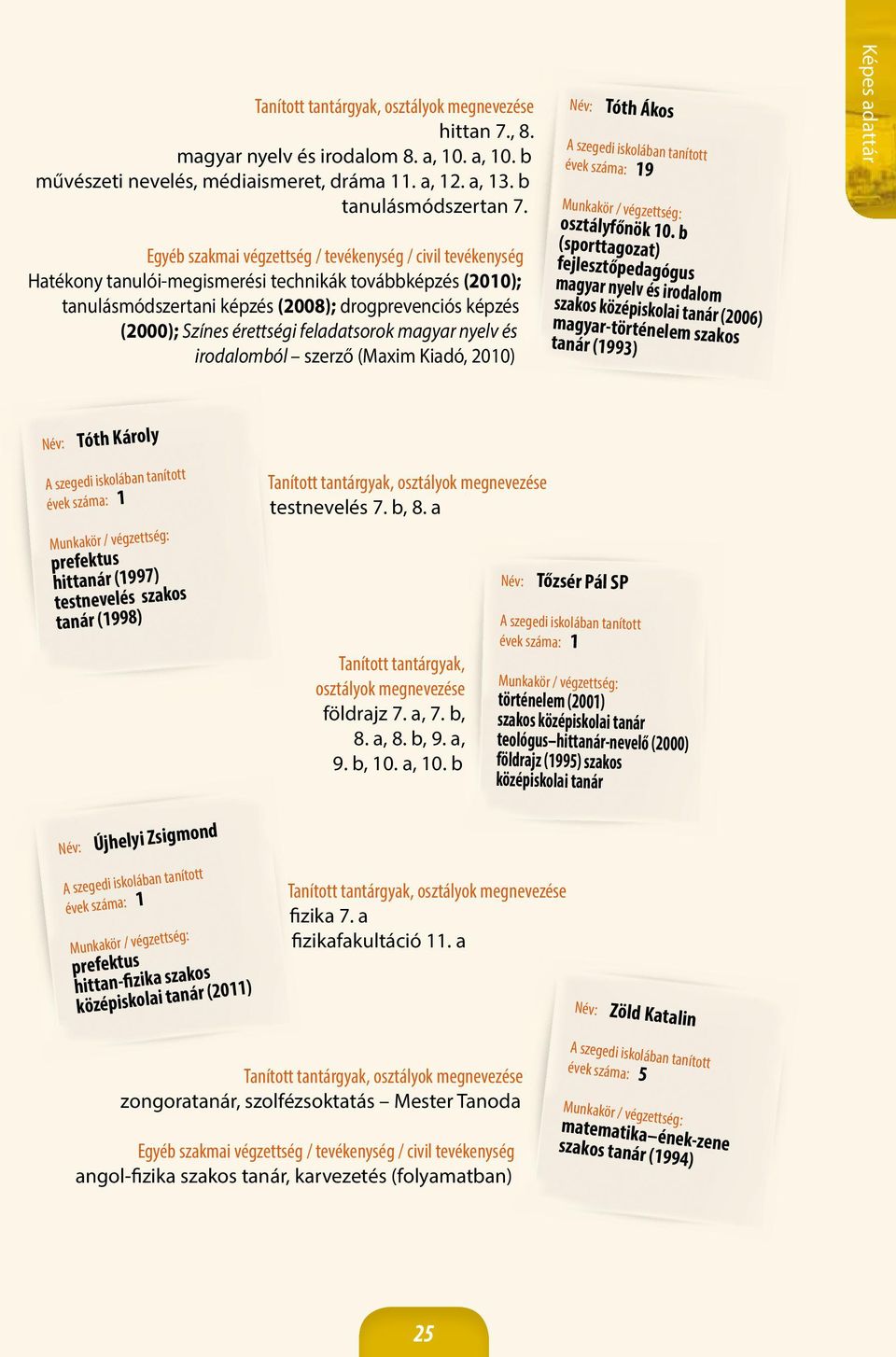 Kiadó, 2010) Név: Tóth Ákos évek száma: 19 osztályfőnök 10.