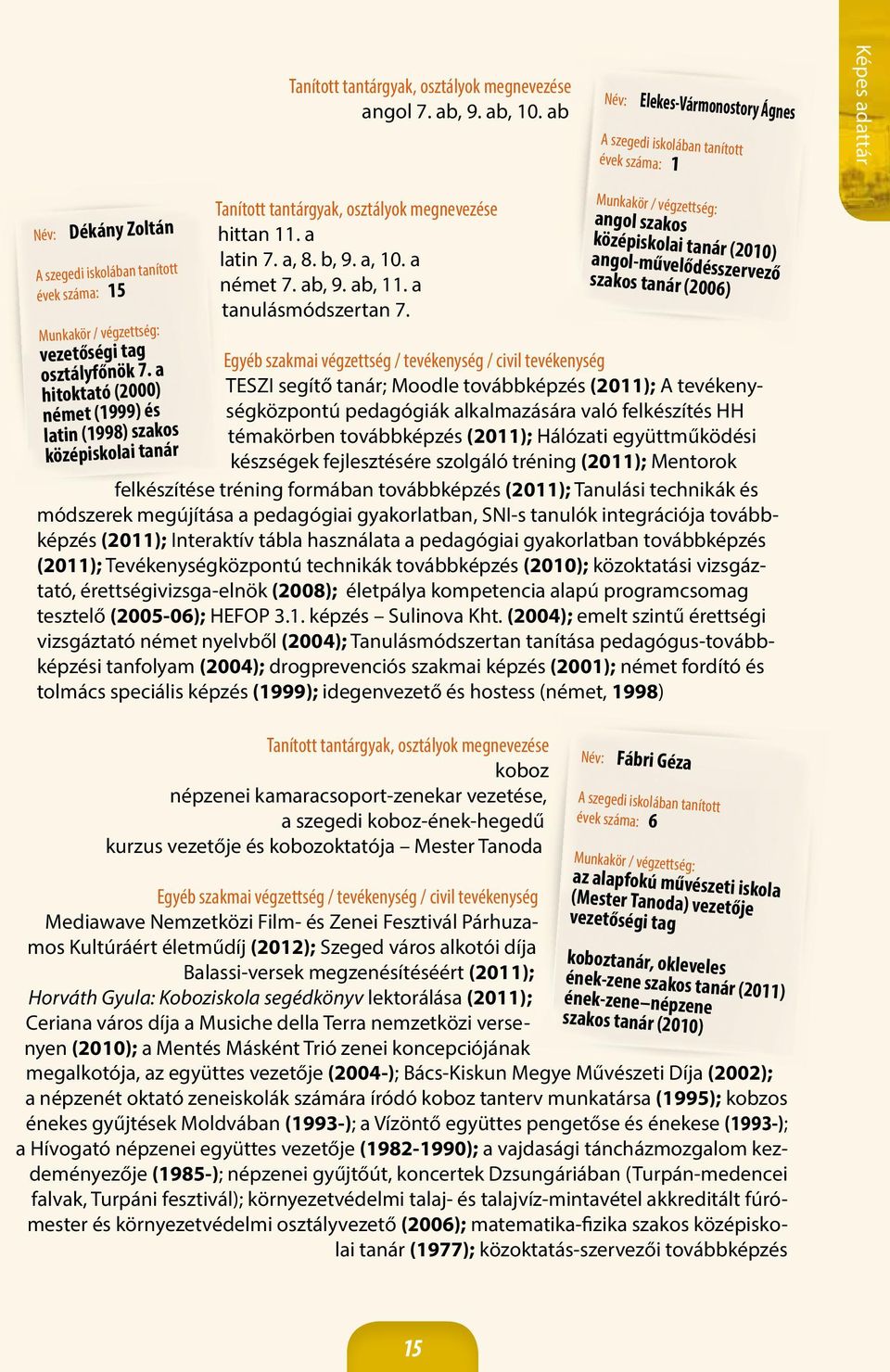 angol szakos középiskolai tanár (2010) angol-művelődésszervező szakos tanár (2006) TESZI segítő tanár; Moodle továbbképzés (2011); A tevékenységközpontú pedagógiák alkalmazására való felkészítés HH