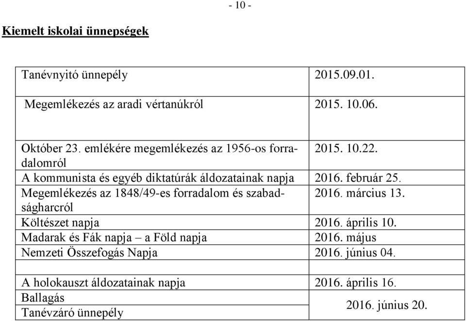 Megemlékezés az 1848/49-es forradalom és szabadságharcról 2016. március 13. Költészet napja 2016. április 10.
