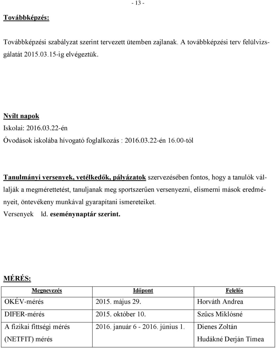 00-tól Tanulmányi versenyek, vetélkedők, pályázatok szervezésében fontos, hogy a tanulók vállalják a megmérettetést, tanuljanak meg sportszerűen versenyezni, elismerni mások
