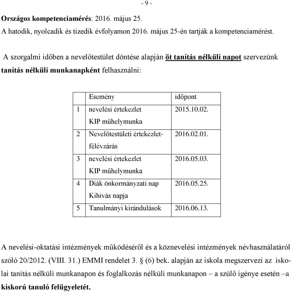 KIP műhelymunka 2 Nevelőtestületi értekezletfélévzárás 2016.02.01. 3 nevelési értekezlet 2016.05.03. KIP műhelymunka 4 Diák önkormányzati nap 2016.05.25. Kihívás napja 5 Tanulmányi kirándulások 2016.