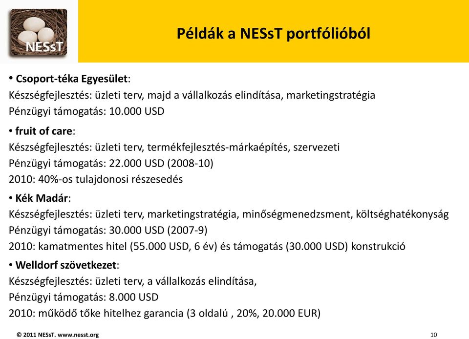 000 USD (2008-10) 2010: 40%-os tulajdonosi részesedés Kék Madár: Készségfejlesztés: üzleti terv, marketingstratégia, minőségmenedzsment, költséghatékonyság Pénzügyi támogatás: 30.