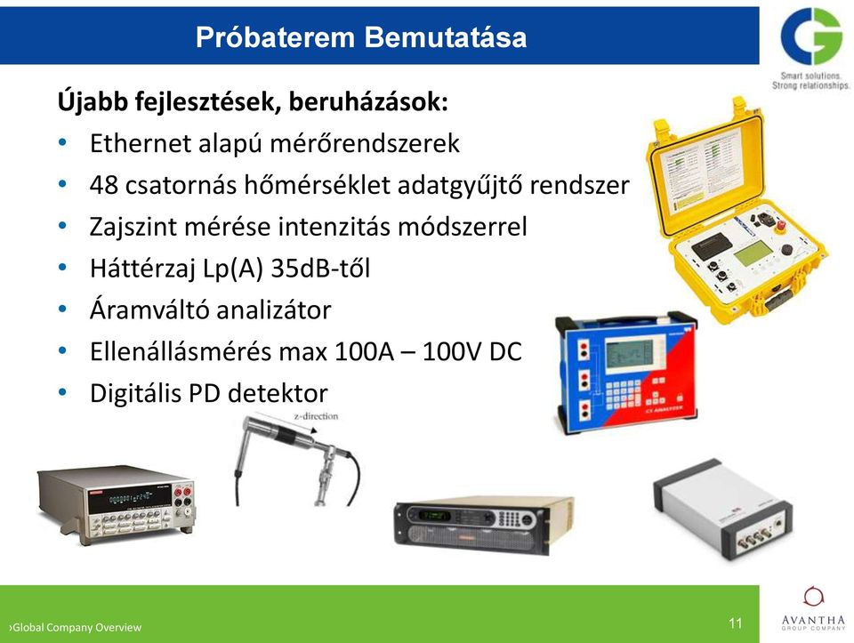 Zajszint mérése intenzitás módszerrel Háttérzaj Lp(A) 35dB-től