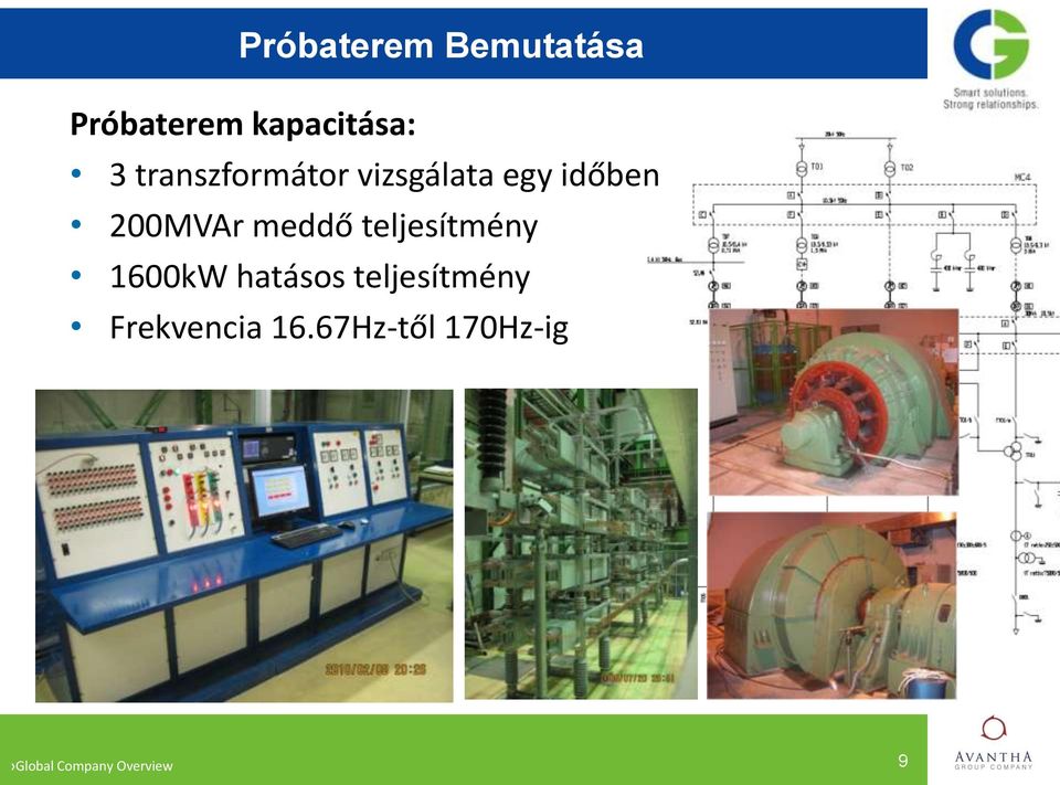 egy időben 200MVAr meddő teljesítmény