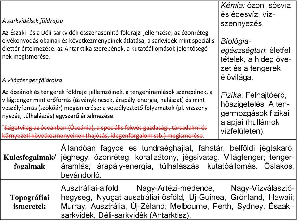 A világtenger földrajza Az óceánok és tengerek földrajzi jellemzőinek, a tengeráramlások szerepének, a világtenger mint erőforrás (ásványkincsek, árapály-energia, halászat) és mint veszélyforrás