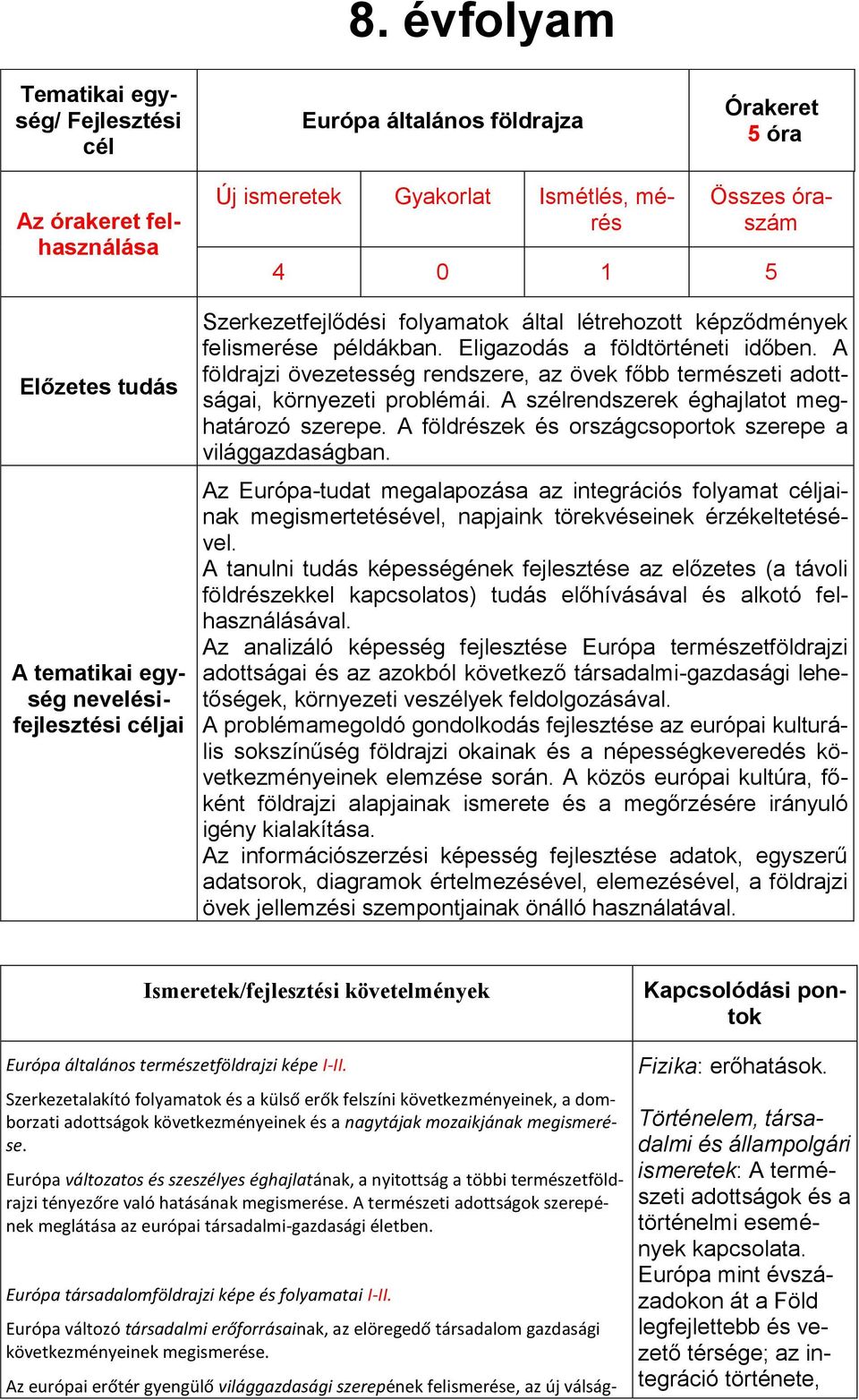 Szerkezetfejlődési folyamatok által létrehozott képződmények felismerése példákban. Eligazodás a földtörténeti időben.