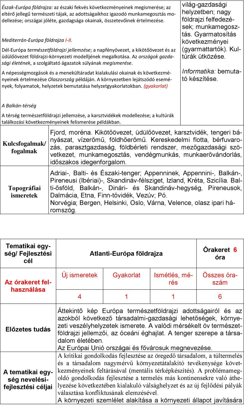 Az országok gazdasági életének, a szolgáltató ágazatok súlyának megismerése. A népességmozgások és a menekültáradat kialakulási okainak és következményeinek értelmezése Olaszország példáján.