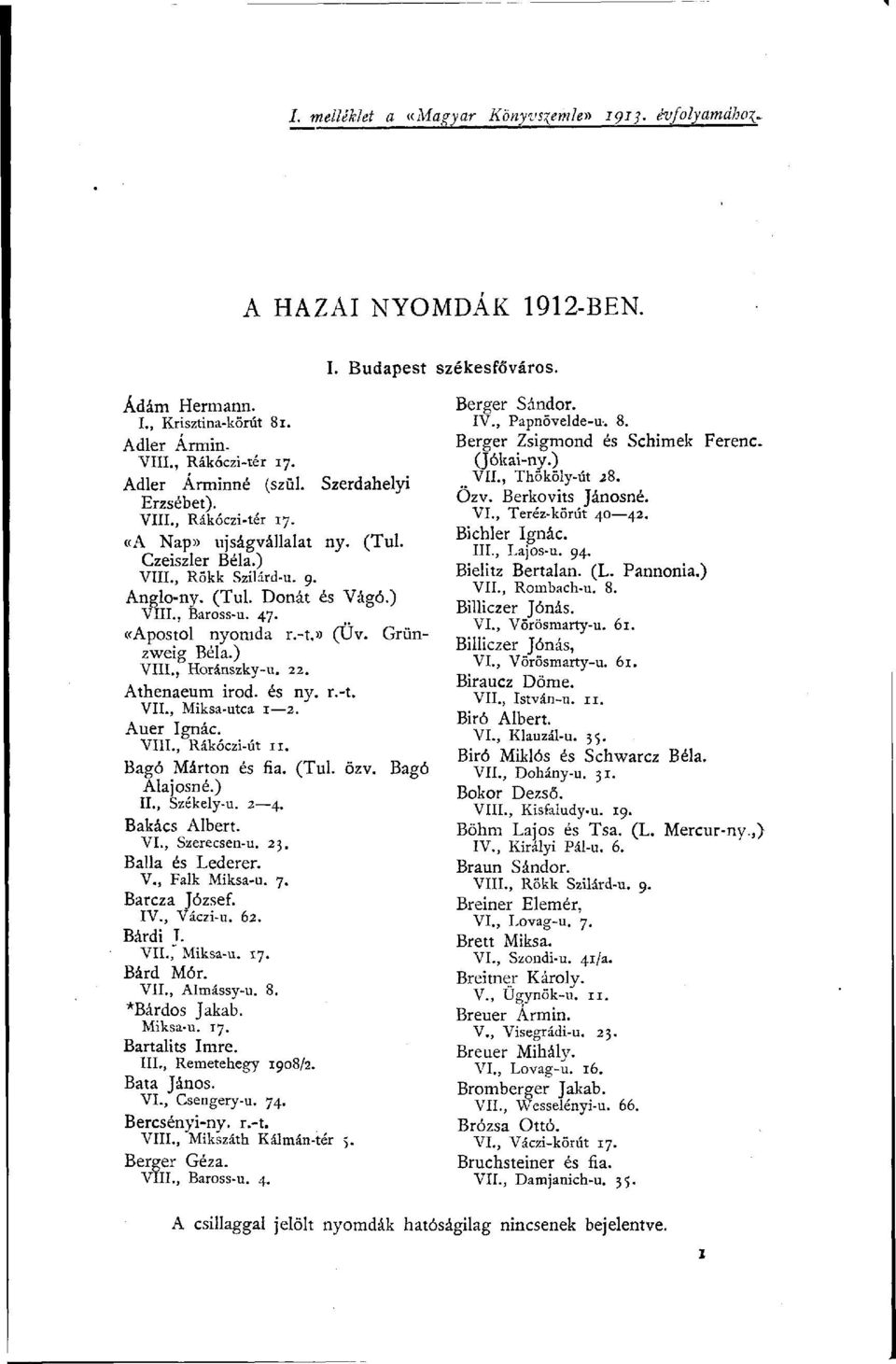 ) VIII., Horánszky-u. 22. Athenaeum irod. és ny. r.-t. VII., Miksa-utca 1 2. Auer Ignác. VIII., Rákóczi-út 11. Bagó Márton és fia. (Tul. özv. Bagó Álajosné.) II., Székely-u. 2 4. Bakács Albert. VI., Szerecsen-u.