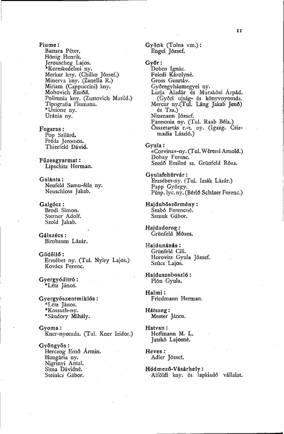 Galgócz : Brodi Simon. Sterner Adolf. Szóld Jakab. Gálszécs : Birnbaum Lázár. Gödöllő : Erzsébet ny. (Tul. Nyiry Lajos.) Kovács Ferenc. Gyergyóditró : *Létz János. Gyergyószentmiklós : *Létz János.