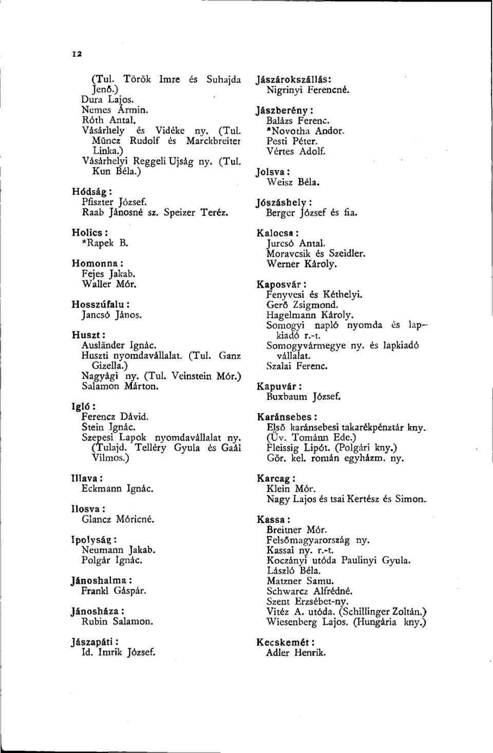 Ganz Gizella.) Nagyági ny. (Tul. Veinstein Mór.) Salamon Márton. Igló: Ferencz Dávid. Stein Ignác. Szepesi Lapok nyomdavállalat ny. (Tulaj d. Telléry Gyula és Gaál Vilmos.) Illava : Eckmann Ignác.