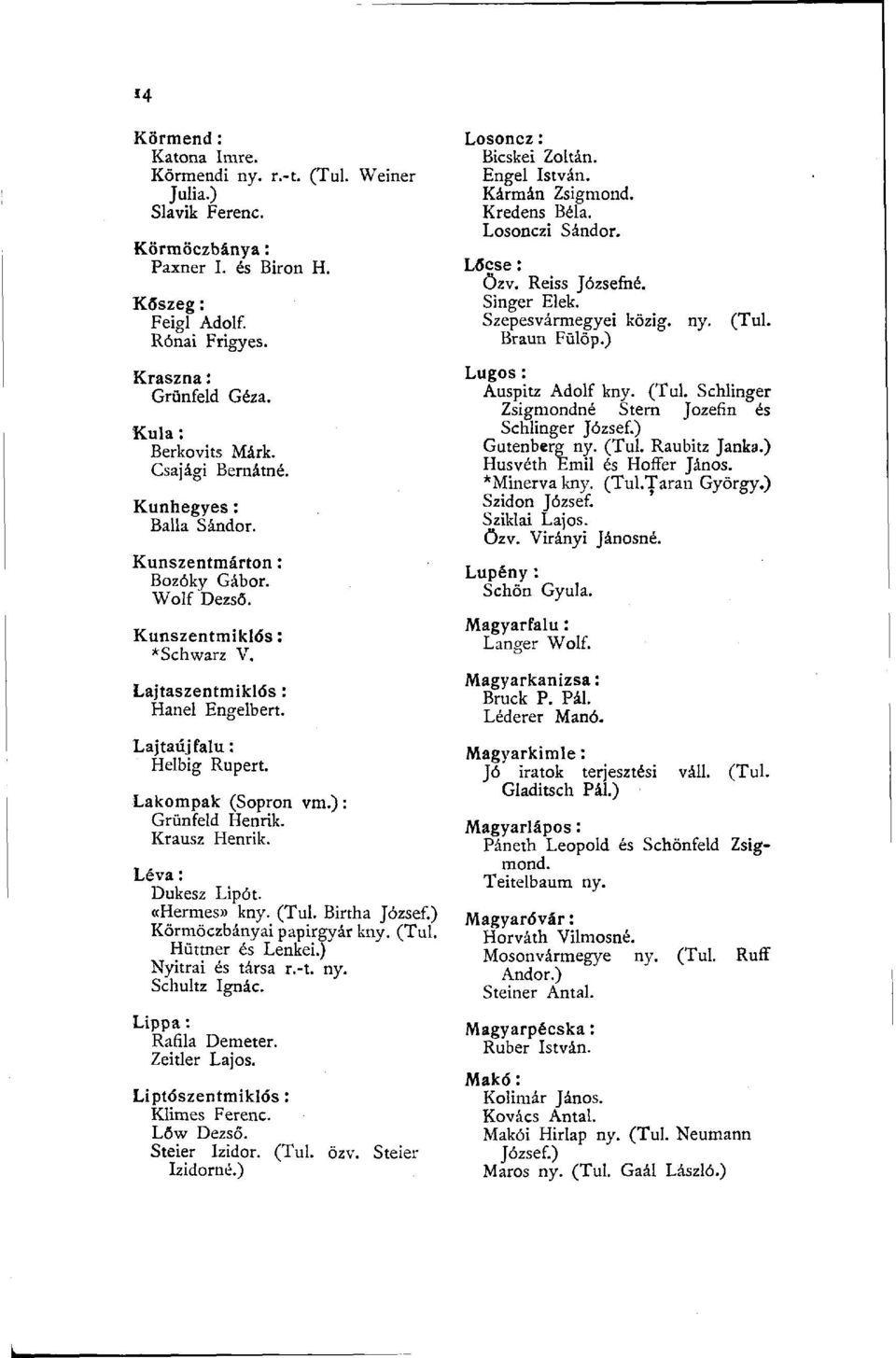 Lajtaújfalu : Heibig Rupert. Lakompak (Sopron vm.) : Grünfeld Henrik. Krausz Henrik. Léva : Dukesz Lipót. «Hermes» kny. (Tul. Birtha József.) Körmöczbányai papírgyár kny. (Tul. Hüttner és Lenkei.