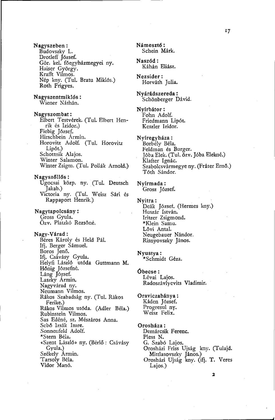 ) Nagyszőllős : Ugocsai közp. ny. (Tul. Deutsch Jakab.) Victoria ny. (Tul. Weisz Sári és Rappaport Henrik.) Nagytapolcsány : Gross Gyula. Özv. Platzkó Rezsőné. Nagy-Várad : Béres Károly és Held Pál.
