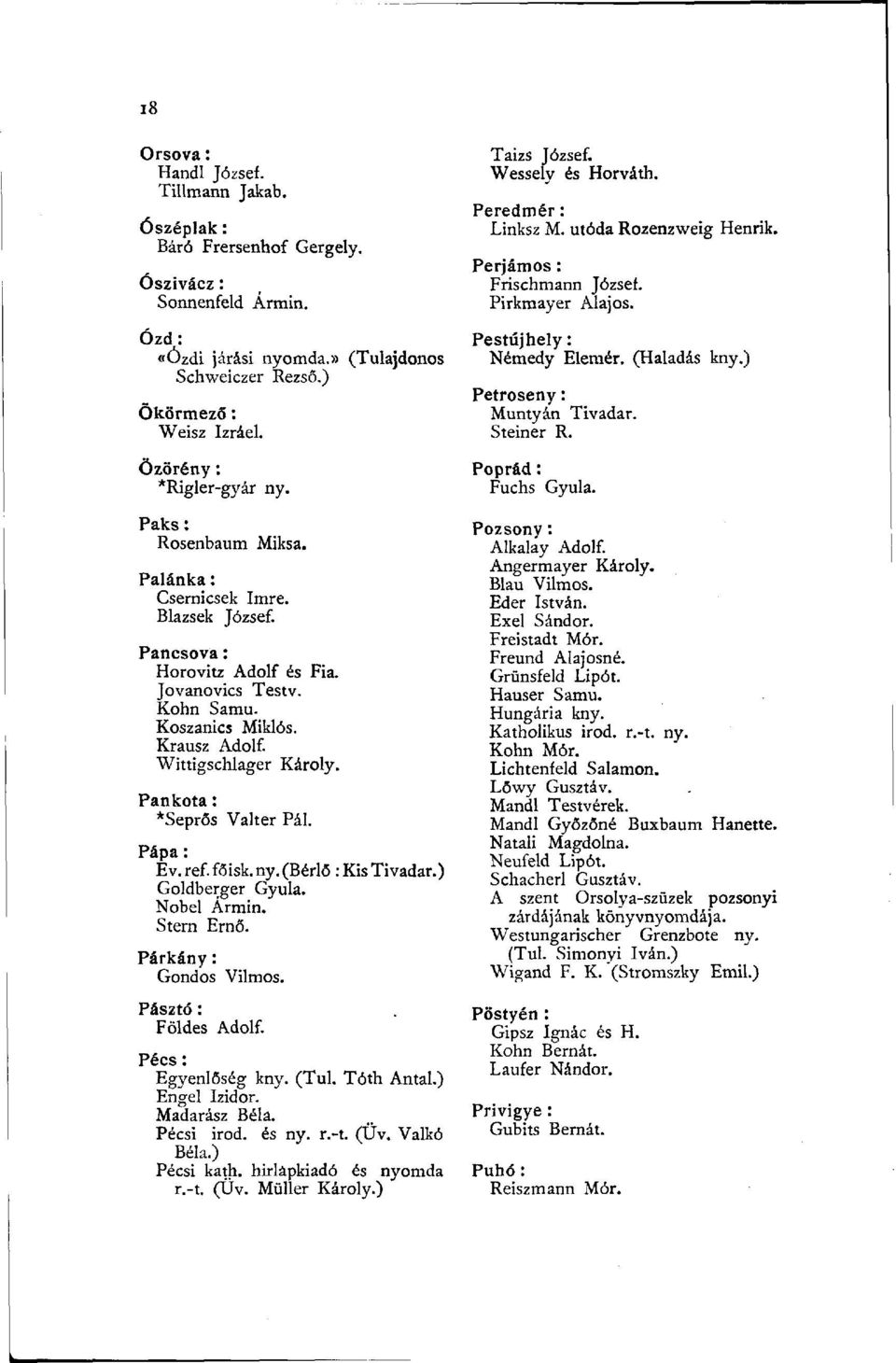 Wittigschlager Károly. Pankota : *Seprős Valter Pál. Pápa: Ev. ref. főisk. ny.(bérlő : Kis Tivadar.) Goldberger Gyula. Nobel Ármin. Stern Ernő. Párkány : Gondos Vilmos. Pásztó : Földes Adolf.