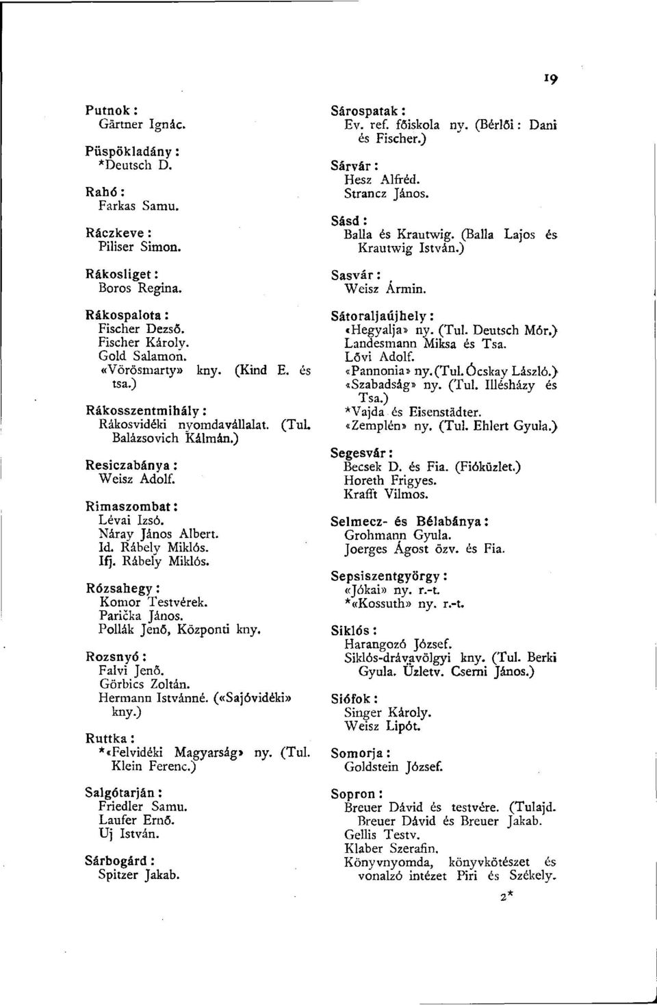 Rábelv Miklós. Ifj. Rábely Miklós. Rózsahegy : Komor Testvérek. Paricka János. Pollák Jenő, Központi kny. Rozsnyó : Falvi Jenő. Görbics Zoltán. Hermann Istvánné. («Sajóvidéki» kny.