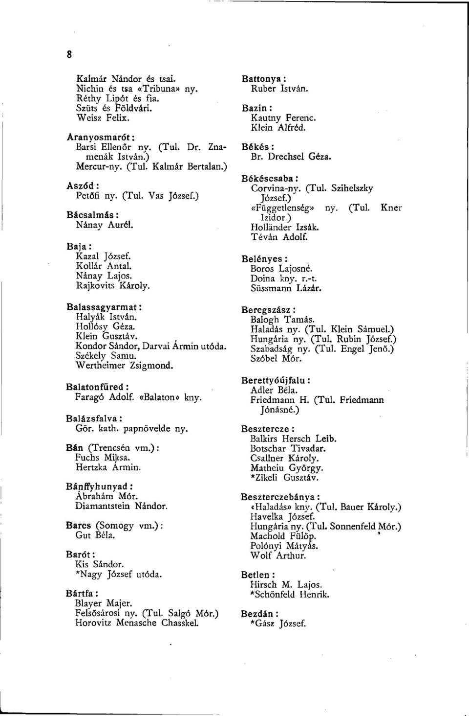 Kondor Sándor, Darvai Ármin utóda. Székely Samu. Wertheimer Zsigmond. Balatonfüred : Faragó Adolf. «Balaton» kny. Balázsfalva : Gór. kath. papnövelde ny. Bán (Trencsén vm.) : Fuchs Miksa.
